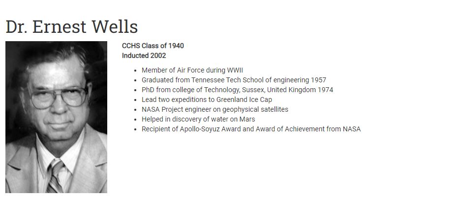 Dr. Ernest Wells